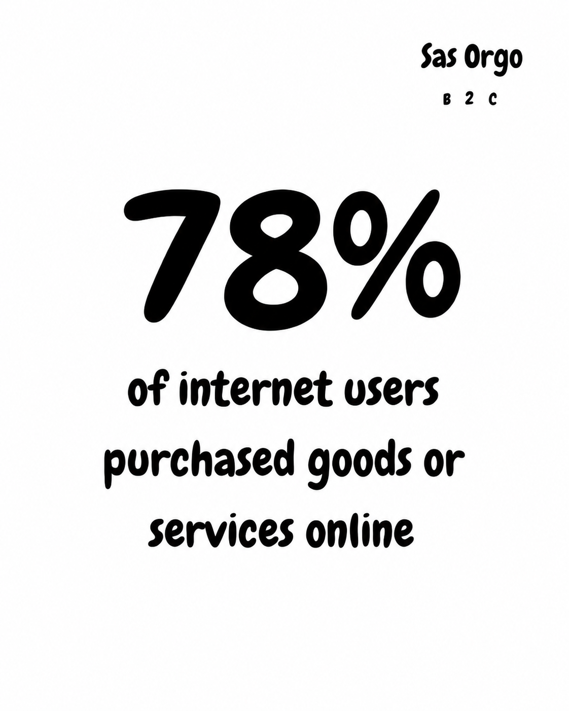 78% of internet users purchased goods or services online